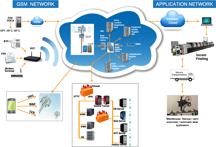 technical_diagram